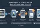 How to Speed Up Your Slow Smartphone – Easy Fixes