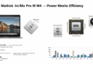 Review: Apple MacBook Pro M4 – Power Meets Efficiency